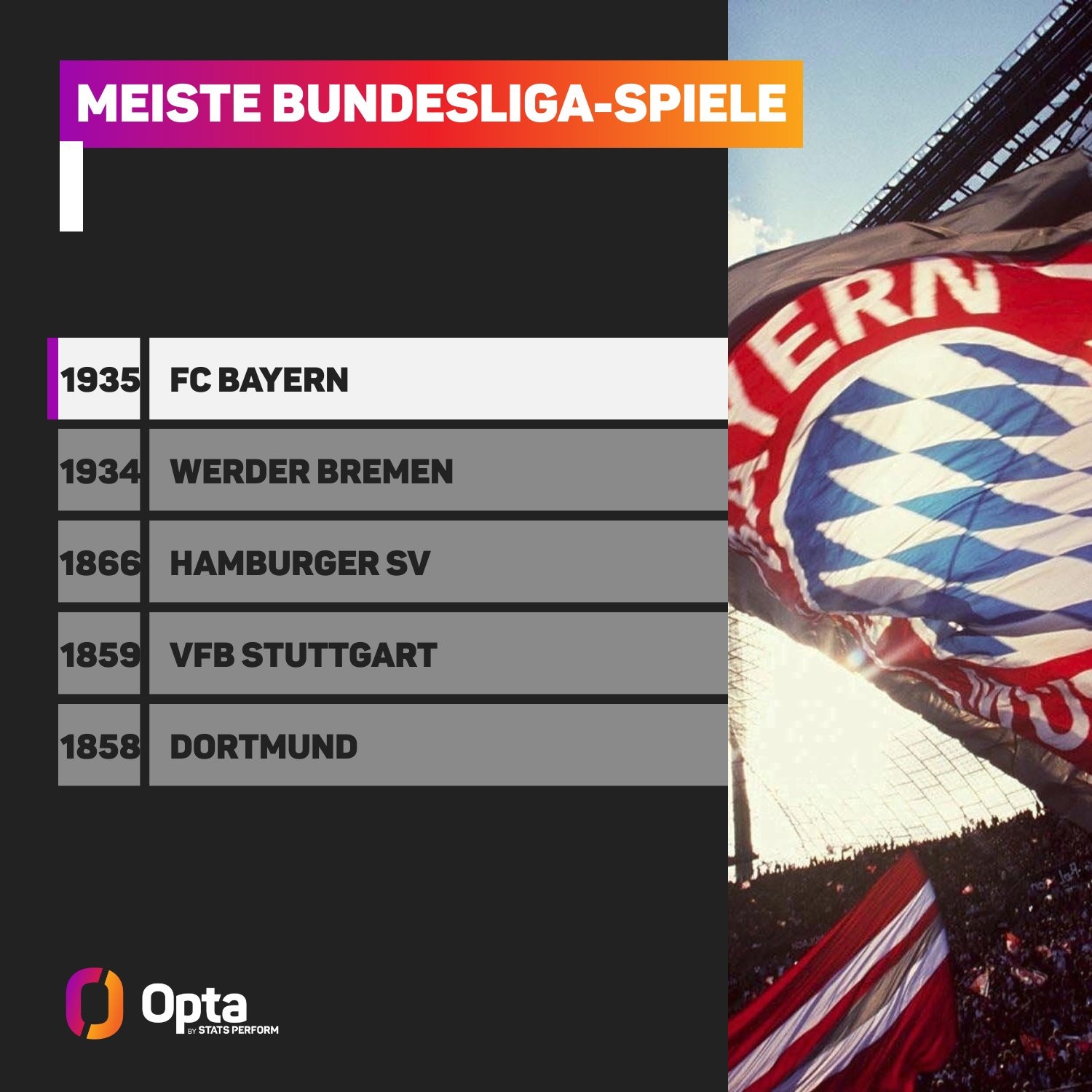 建冷库需要哪些手续